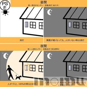 玄関灯 人感センサーライト ブラケットライト ...の詳細画像4