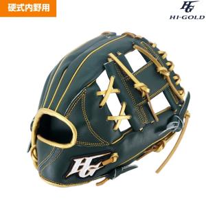 MIZUNO（ミズノ） 【未使用品】 阪神タイガース 軟式グローブ / 内野手
