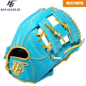 MIZUNO（ミズノ） 少年軟式グローブ ミズノグローバルエリートRG 田中