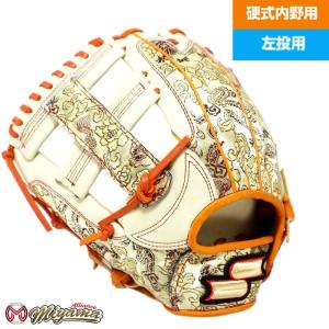 ゼット（ZETT） ナイキ ダイアモンド ヒーローズ ジェイ NIKE DIAMOND