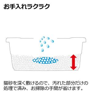 リッチェル ラプレネコトイレ深型40 ホワイトの詳細画像2