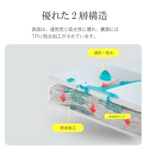 ボックスシーツ 防水 防水シーツ 全面防水 シ...の詳細画像5