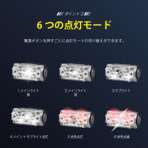 ヘッドライト 充電式 Type-C センサー機...の詳細画像3