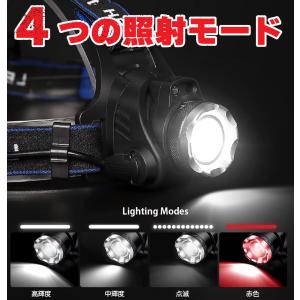 ヘッドライト 充電式 センサー機能 Type-...の詳細画像4