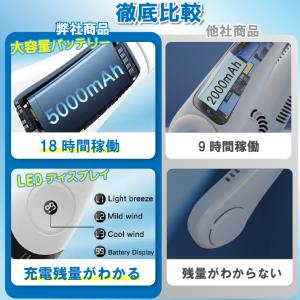 ネッククーラー 首掛け 扇風機 首かけ扇風機 ...の詳細画像3