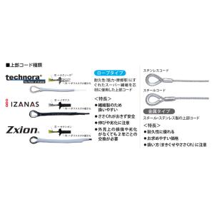 カネヤ テニス ネット 硬式テニスネット EC...の詳細画像3