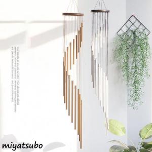 ガラス風鈴 お絵かき風鈴 手作りキット 100個以上販売 楽描きガラス風鈴 ガラス風鈴 無地 手作り風鈴 風鈴キット 工作キット Y300 12 イベント用品パラダイス 通販 Yahoo ショッピング