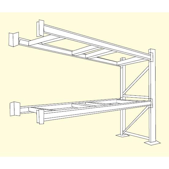 パレットラック（１０００kg／段・ビーム２段・Ｈ２１００ｍｍ） HW1-5252R 【法人向け,個人...