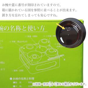 紀州塗り 仏膳セット お仏壇用 日本製 5.5...の詳細画像4