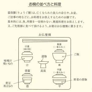 仏膳セット お仏壇用 日本製 5.5寸 16....の詳細画像3