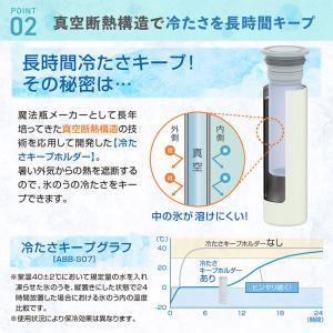 ピーコック 氷のう ミニアイスパック ポケット...の詳細画像5
