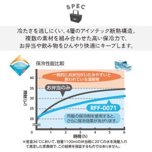【クーポン有】 サーモス 保冷ランチバッグ 7...の詳細画像3