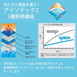 【クーポン有】 サーモス 保冷買い物カゴ用バッ...の詳細画像5