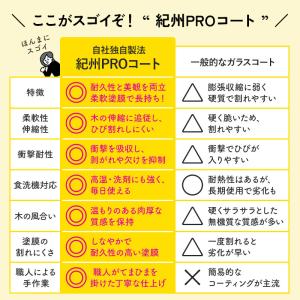 汁椀 木製 食洗機対応 選べる6種 お椀 食洗...の詳細画像5