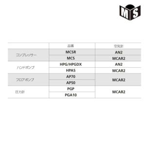 空気針 2本入 空気入れ 各種競技ボール用 モ...の詳細画像2