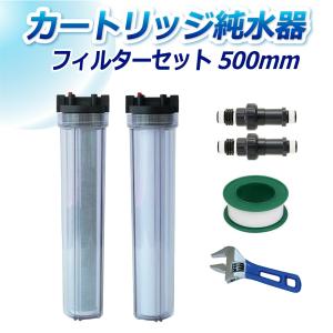 サンエイ化学 フィルターハウジング PAF-250 250mm R3/4インチ接続