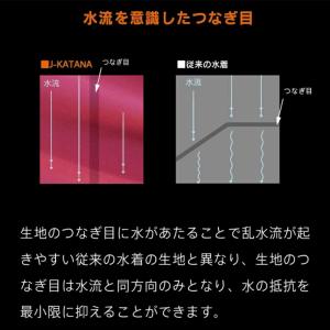 FINA承認 レディース トライアスロン OW...の詳細画像3
