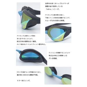 FINA承認モデル クッションあり 競泳用スイ...の詳細画像5