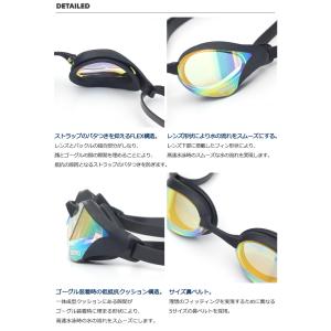 FINA承認モデル クッションあり 競泳用スイ...の詳細画像3