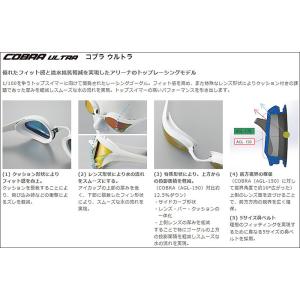 FINA承認モデル クッションあり 競泳用スイ...の詳細画像5