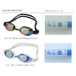 クッションあり フィットネス用スイムゴーグル ...の詳細画像1