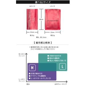 プール用スマートウォッチ保護バンド プールパー...の詳細画像3