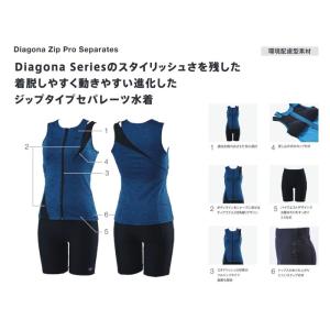 レディース フィットネス水着 セパレート/フル...の詳細画像4