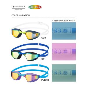 FINA承認モデル クッションあり 競泳用スイ...の詳細画像1