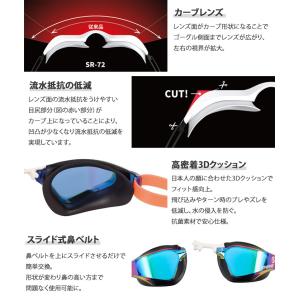 FINA承認モデル クッションあり 競泳用スイ...の詳細画像5