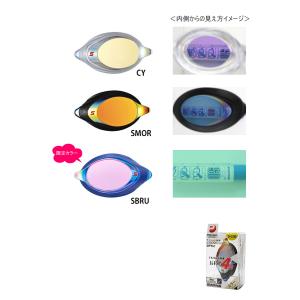FINA承認モデル クッションあり 度付きレン...の詳細画像2