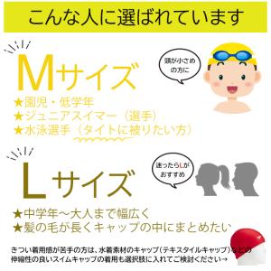 スイムキャップ 水泳 メッシュキャップ (スイ...の詳細画像3