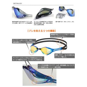 FINA承認モデル クッションなし 競泳用スイ...の詳細画像4