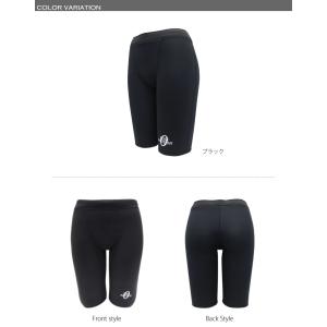 男女兼用 競泳練習用水着 浮力サポート ゼロポ...の詳細画像1