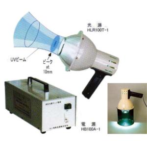 UV硬化装置　ハンディキュア100　UV硬化　灯具、電源、UVカットメガネ一式｜mizukaplanningec