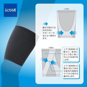 ミズノ公式 ドライベクターサポーター太もも用 ...の詳細画像1