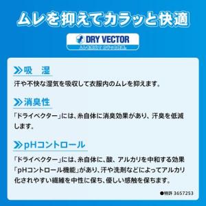 ミズノ公式 ドライベクターサポーター太もも用 ...の詳細画像3