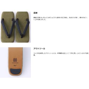 雪駄 ミズノ公式 大和工房 SETTA C/6...の詳細画像5