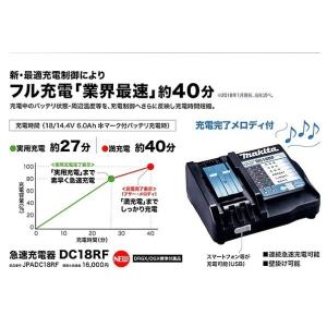 未使用 マキタ純正品　14.4V/18V メロディ付急速充電器　DC18RF（USB端子付）｜mizuno86272000