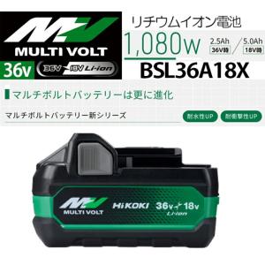 未使用 純正化粧箱付き HiKOKI マルチボ...の詳細画像5
