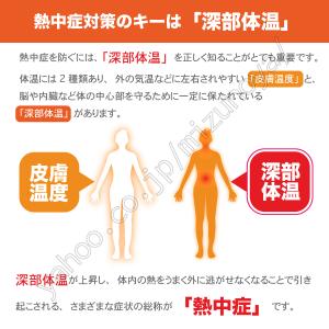 熱中症指数計 熱中症計 ウォッチ 熱中 防水 ...の詳細画像3