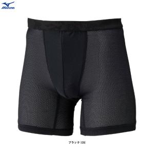 ◆メール便対応商品◆【ブラック/Mのみ】MIZUNO（ミズノ）限定 ミズノプロ KUGEKIバイオギア 涼伸ボクサーパンツ（12JBCP97）野球 アンダー メンズ