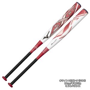 MIZUNO(ミズノ)限定 ソフトボール用FR...の詳細画像2