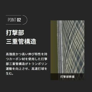 ZETT(ゼット)軟式用FRP製バット ブラッ...の詳細画像4