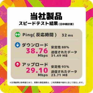 プリペイドSIM 日本 30GB SMS認証可...の詳細画像4