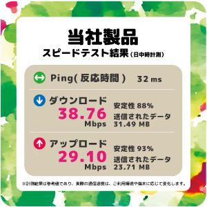 プリペイドSIM 日本 3GB SMS認証可能...の詳細画像4