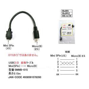 USB2.0変換ケーブル MiniB5ピン→MicroB カモン　5MMB-015 