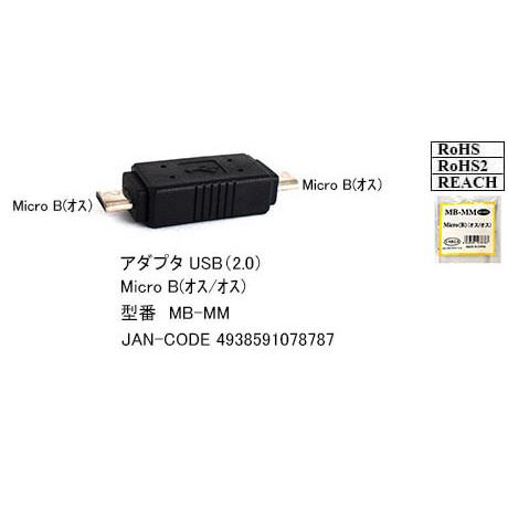 USB2.0 MircoB延長アダプタ 　[カモン　MB-MM]