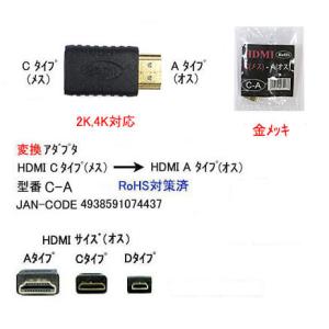 mini HDMI→HDMI変換プラグ [カモン　C−A]
