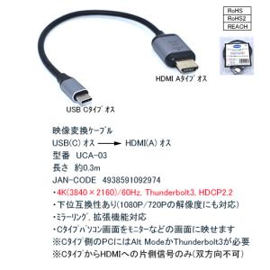 USB(C) → HDMIケーブル　0.3ｍ　[カモン　UCA-03]｜mj-wz-compuace