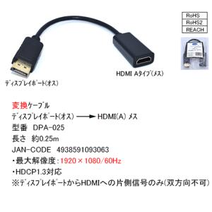 DisplayPort →HDMI変換ケーブル　[カモン　DPA-025]｜mj-wz-compuace